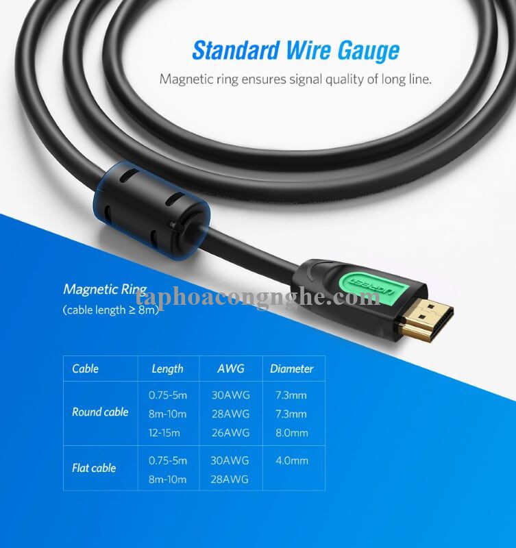 Ugreen 40473 5M màu Đen Cáp tín hiệu HDMI chuẩn 1.4 hỗ trợ phân giải 4K * 2K cáp dẹt HD101 30040473